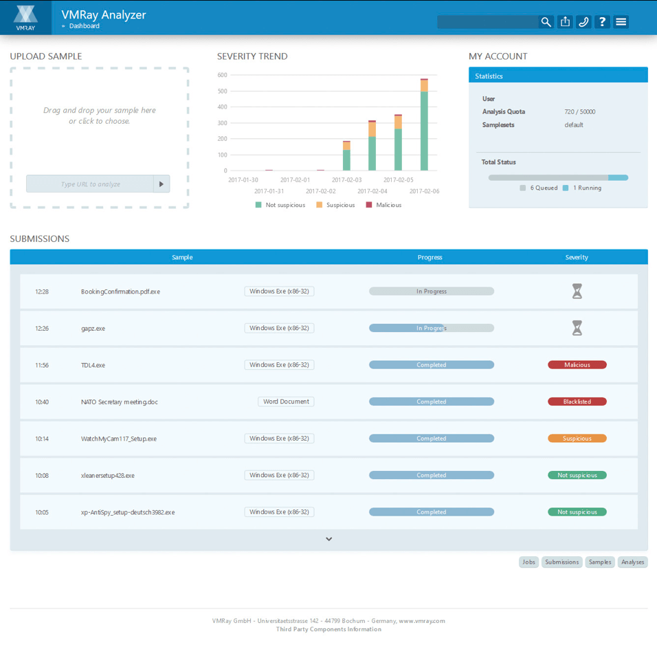 2.0 Redesigned Dashboard- VMRay