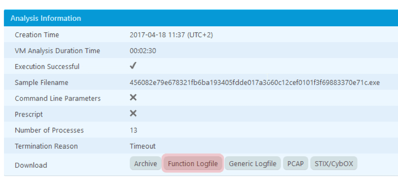 Cerber Ransomware Function Logfile
