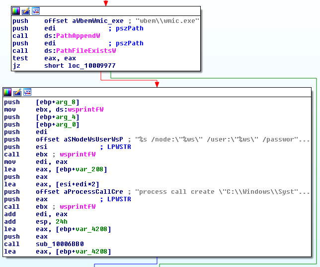 WMIC tools