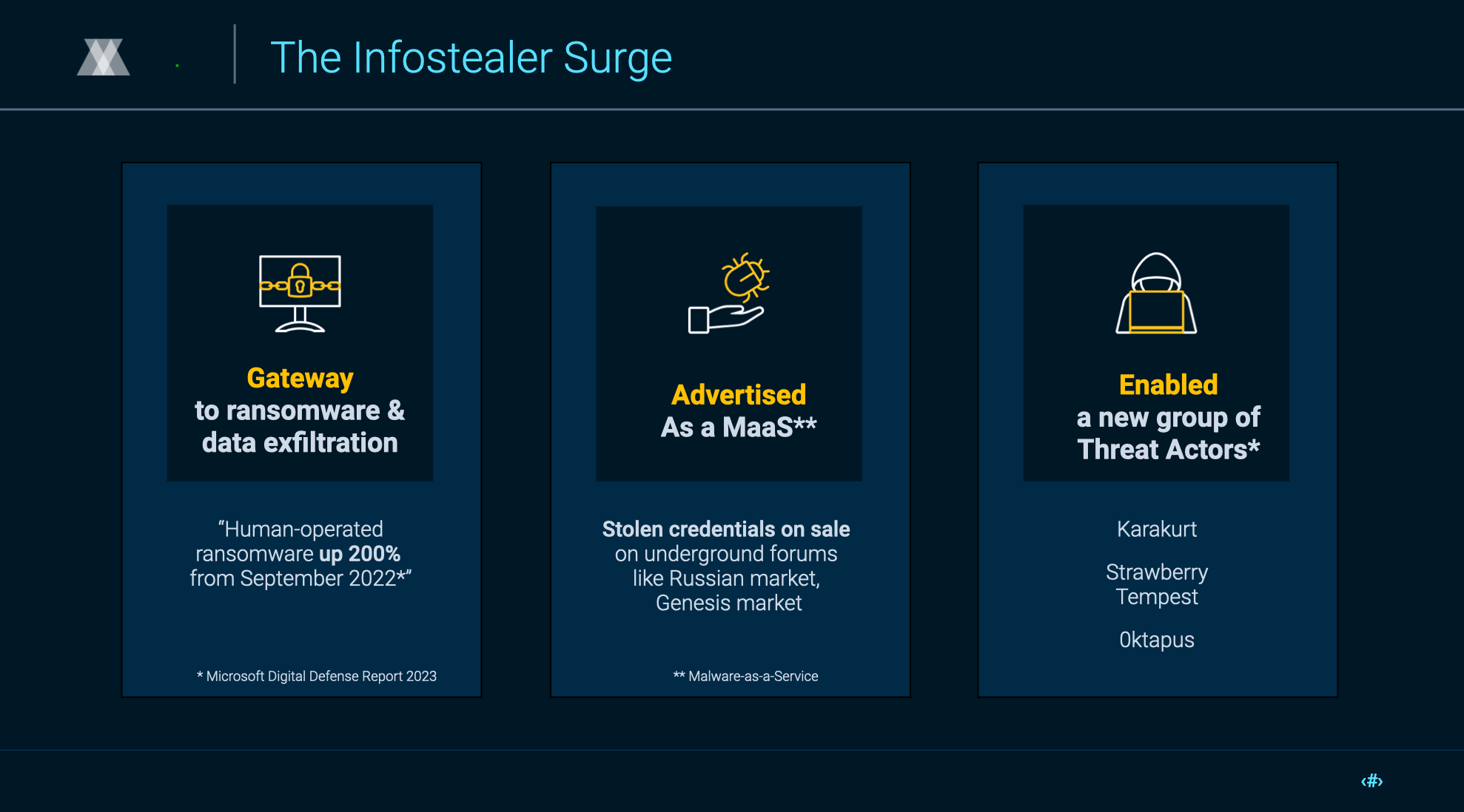 Infostealer-Increase-in-2020s