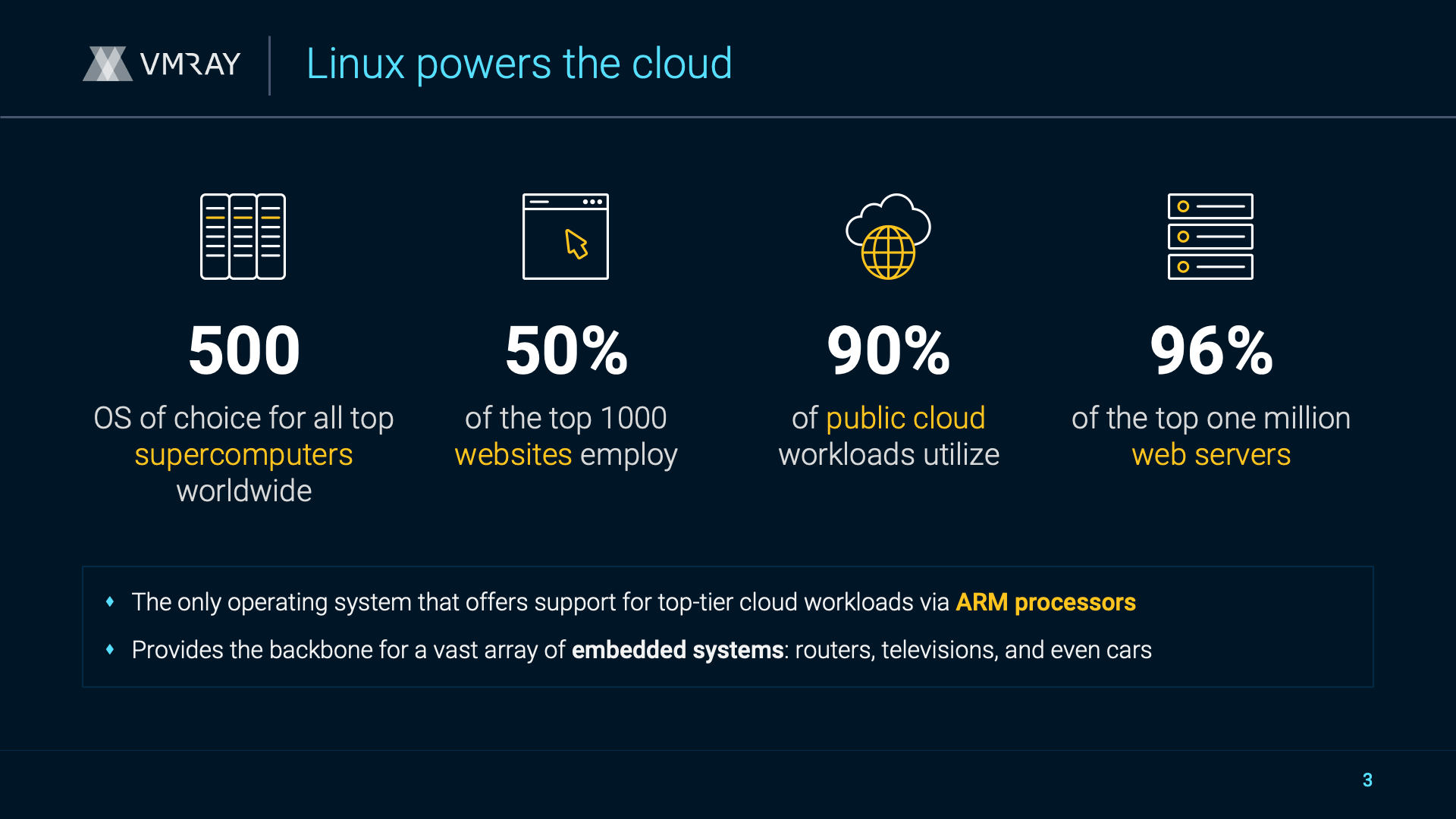 Linux-Powers-the-Cloud-