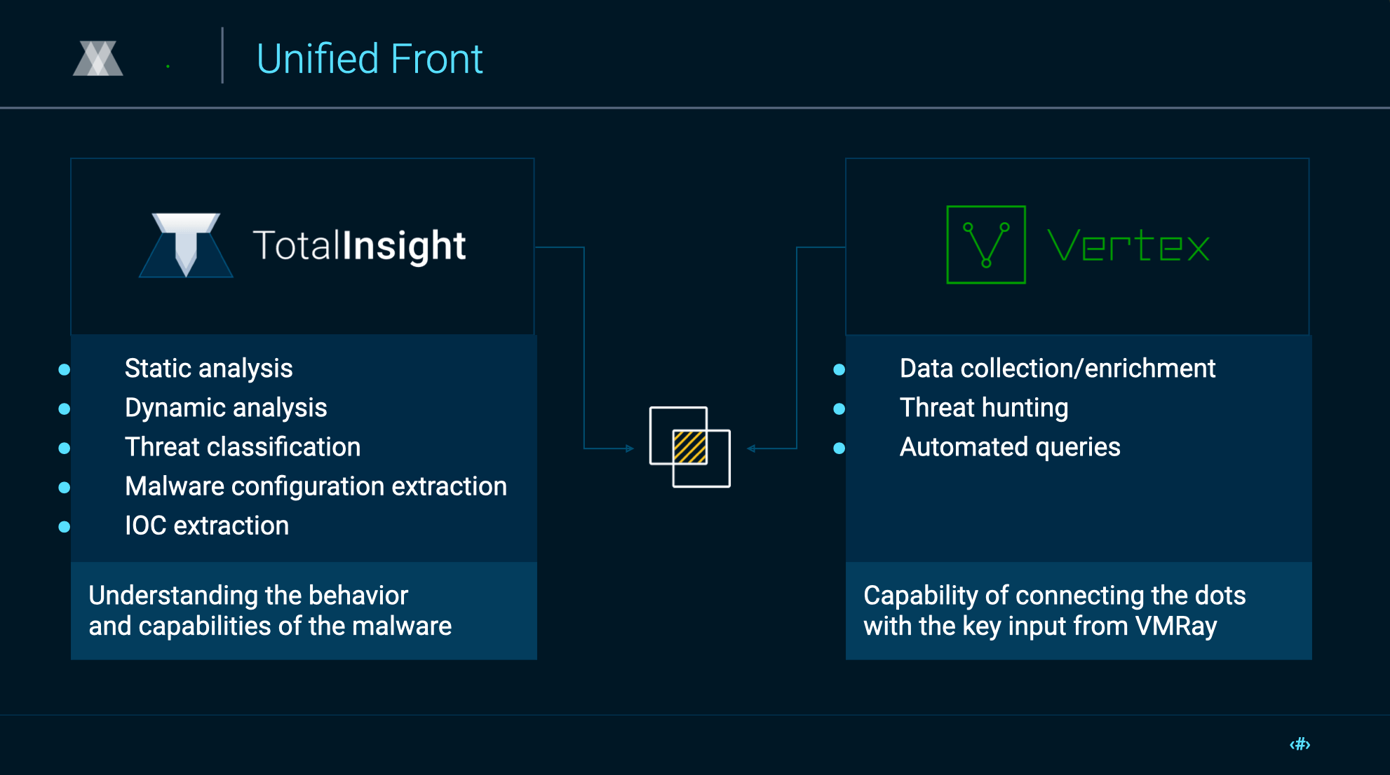 VMRay-The-Vertex-Project-Integration-Benefits
