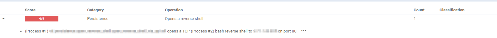 VTI to detect reverse shell