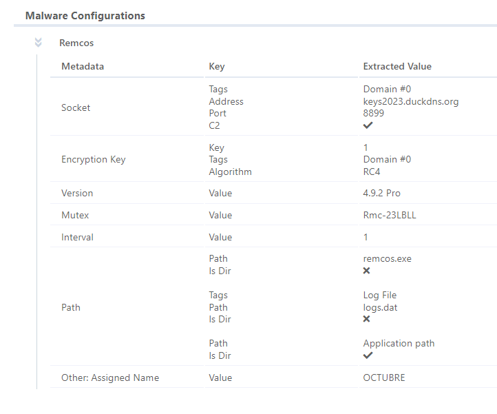 Remcos config extraction in the VMRay Platform