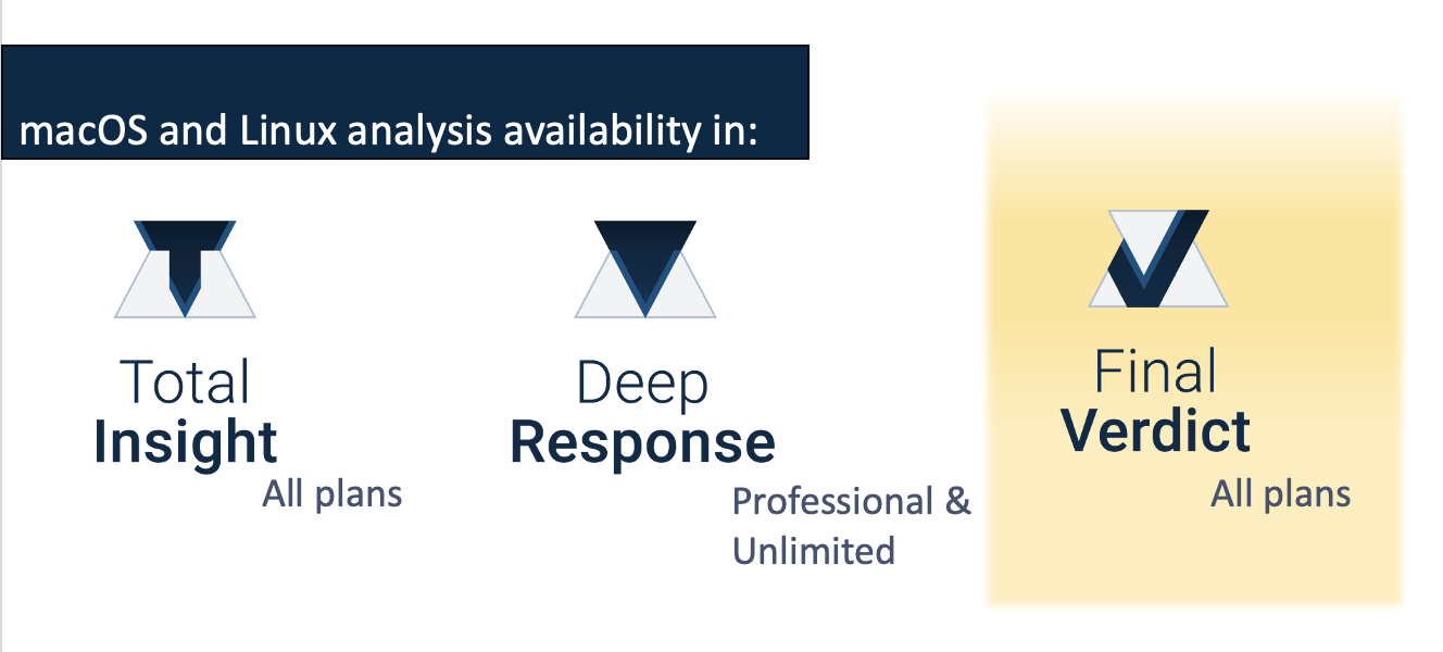 macOS and Linux availability in VMRay products
