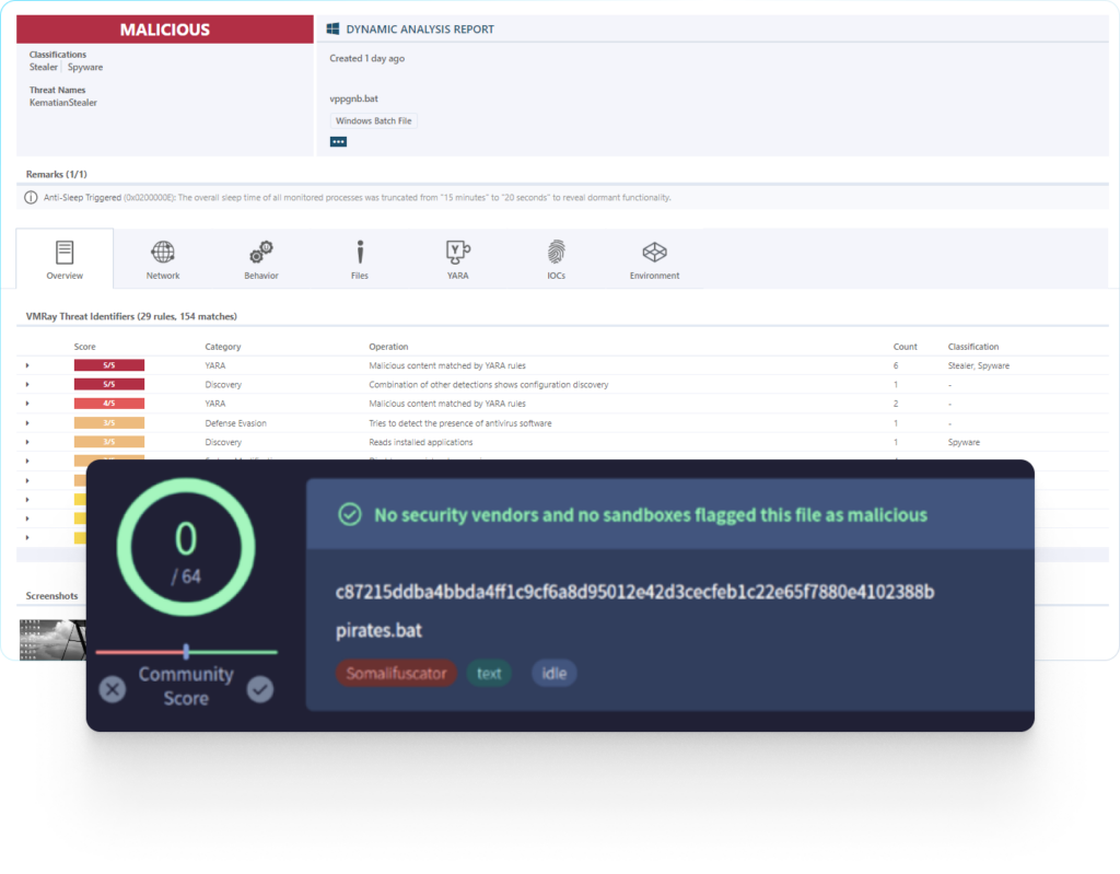 malicious file executes only when it's started by a double-click