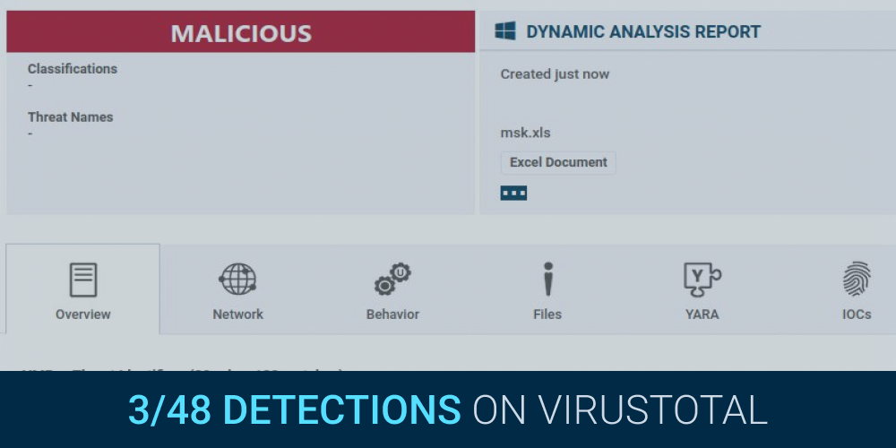 Malware executes its payload ONLY WHEN THE SCREEN IS LOCKED.