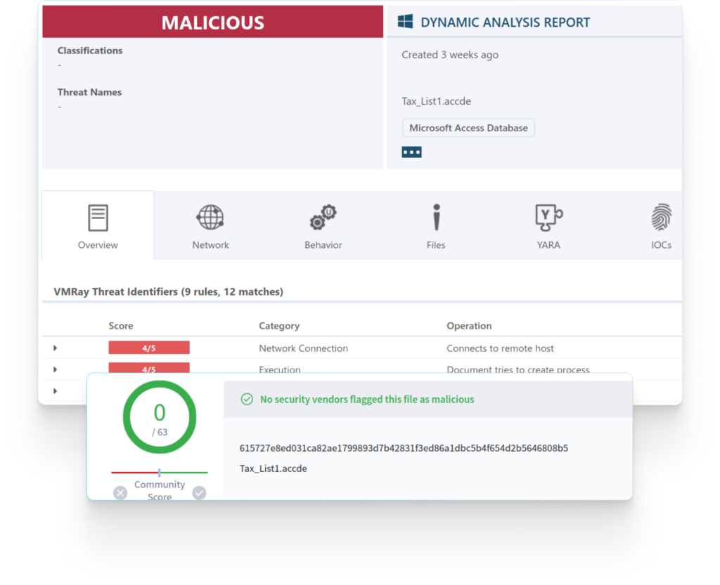 The VMRay Labs team has uncovered a malware that goes completely undetected for weeks by hiding malicious p-code in MS Access' uncommon ACCDE format.