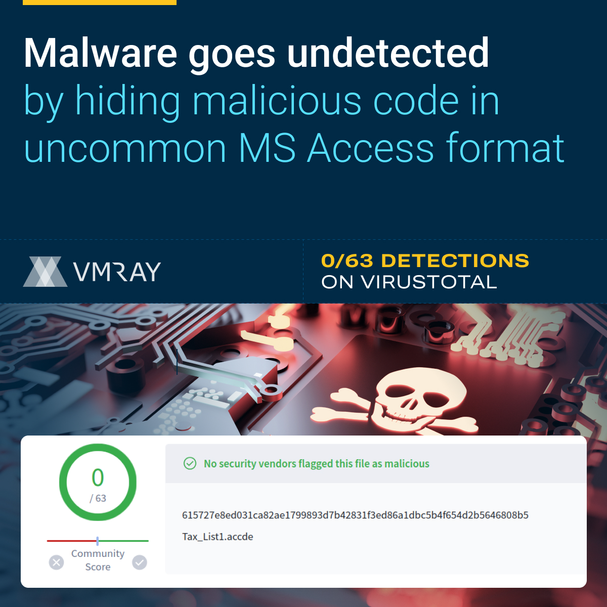 malware-goes-undetected-by-hiding-malicious-code-in-uncommon-ms-access
