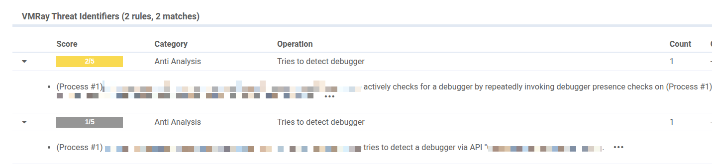 February 2026 Detection Highlights: 8 New VTIs, Expanded Config Extractors, and 30+ Fresh YARA Rules 
