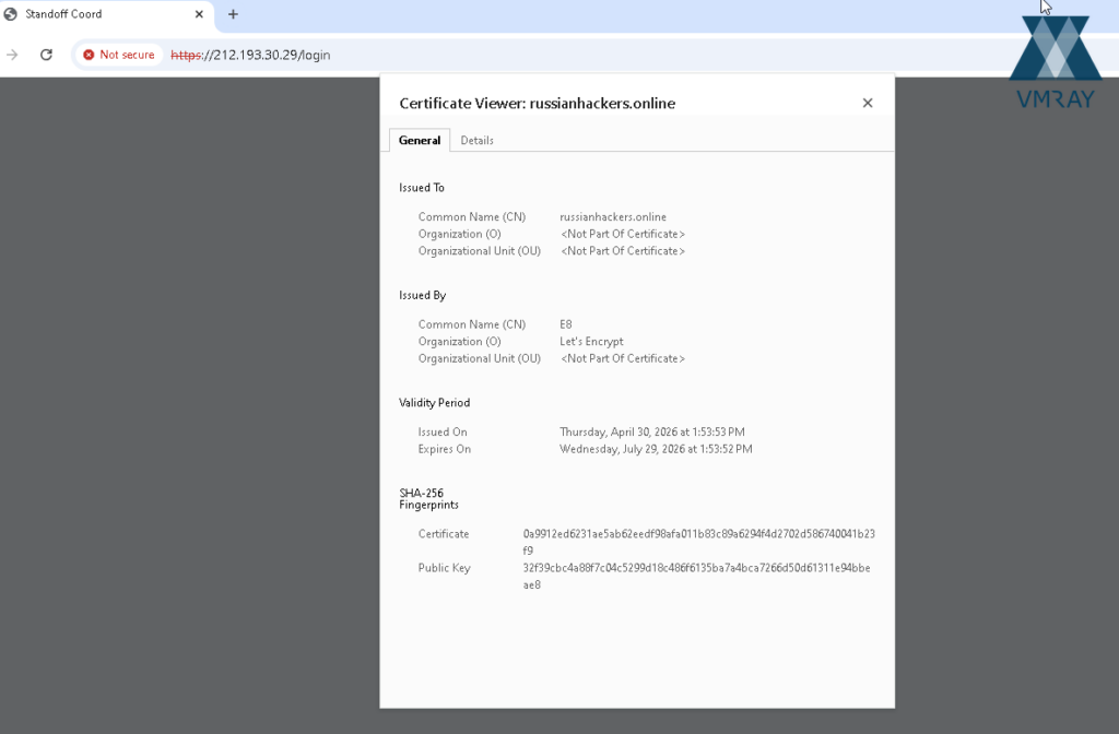 TLS certificate for russianhackers[.]online s (Source : VMRay).