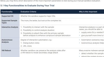 Key evaluation